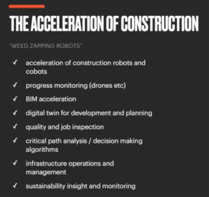 AI in Construction